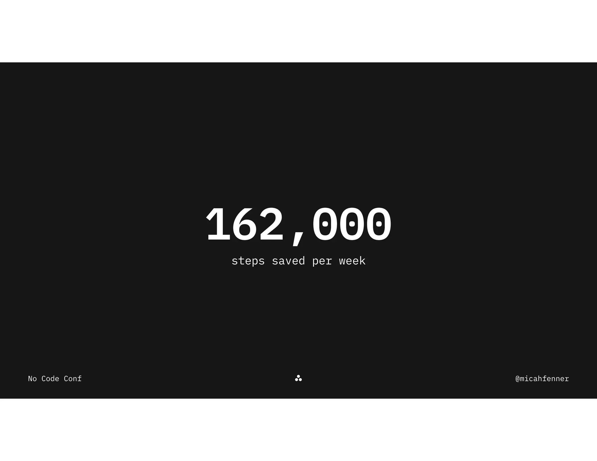 162,000
steps saved per week
 