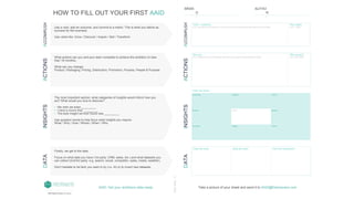 Tearhere
Verb + outcome
e.g. Launch a new flavour of ice cream for kids with guardian intent to purchaseUse a verb, add an outcome, and commit to a metric. This is what you define as
success for the business.
Use verbs like: Grow / Discover / Inspire / Sell / Transform
ACCOMPLISH
What actions can you and your team complete to achieve the ambition (in less
than 18 months).
What can you change:
Product, Packaging, Pricing, Distribution, Promotion, Process, People & Purpose
ACTIONS
The most important section: what categories of insights would inform how you
act? What would you love to discover?
• We wish we knew _________
• I have a hunch that _________
• The best insight we ever found was _________
Use question words to help focus what insights you require:
What / Why / How / Where / When / Who
INSIGHTS
Finally, we get to the data.
Focus on what data you have (1st party: CRM, sales, etc.) and what datasets you
can collect (2nd/3rd party: e.g. search, social, competitor, sales, media, weather).
Don’t hesitate to list tech you want to try (i.e. AI) or to invent new datasets.
DATA
AAID: Get your ambitions data-ready Take a picture of your sheet and send it to AAID@freemavens.com
HOW TO FILL OUT YOUR FIRST AAID
ACCOMPLISHACTIONSINSIGHTSDATA
BRAN
D
:
AUTHO
R
:
Key metric
e.g. > 25%
We can…
e.g. Create flavour prototypes with the new product development team
Who is key?
e.g. NPD lead
Data we have Data we want Tech we have/want
I wish we knew…
Consumer Cultural Future
Product Brand Market
Purchase Usage Owner
 