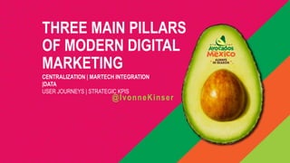 THREE MAIN PILLARS
OF MODERN DIGITAL
MARKETING
@IvonneKinser
CENTRALIZATION | MARTECH INTEGRATION
|DATA
USER JOURNEYS | ST...