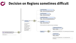 Decision on Regions sometimes difficult
 