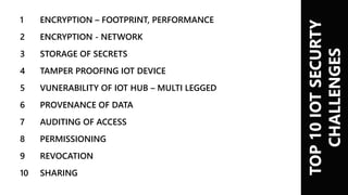 TOP10IOTSECURTY
CHALLENGES
1 ENCRYPTION – FOOTPRINT, PERFORMANCE
2 ENCRYPTION - NETWORK
3 STORAGE OF SECRETS
4 TAMPER PROOFING IOT DEVICE
5 VUNERABILITY OF IOT HUB – MULTI LEGGED
6 PROVENANCE OF DATA
7 AUDITING OF ACCESS
8 PERMISSIONING
9 REVOCATION
10 SHARING
 