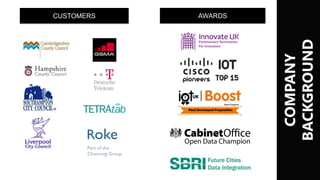 COMPANY
BACKGROUND
CUSTOMERS AWARDS
pioneers TOP 15
IOT
Parlimentary Nomination
For Innovation
Future Cities
Data Integration
 