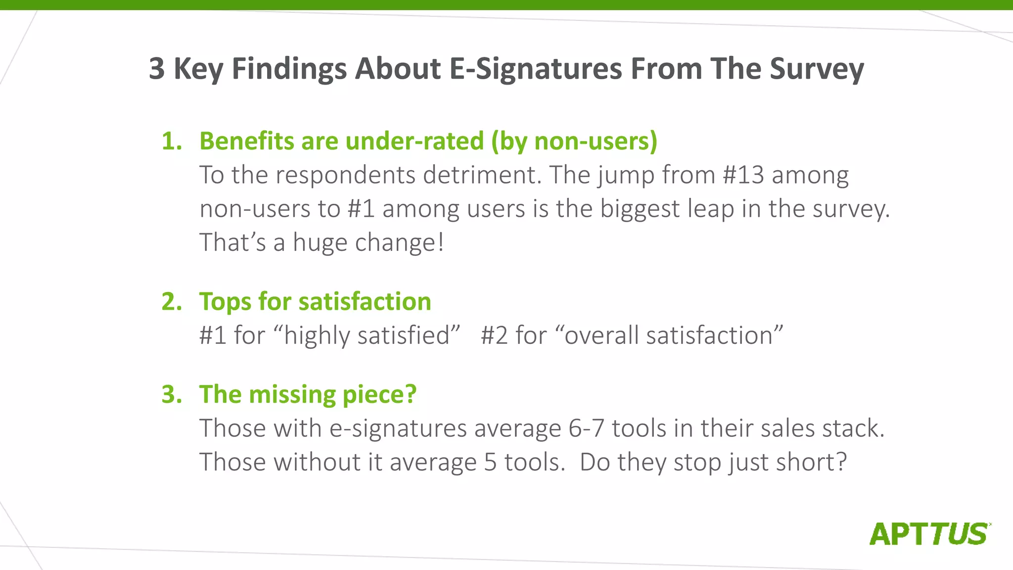 1. Benefits are under-rated (by non-users)
To the respondents detriment. The jump from #13 among
non-users to #1 among users is the biggest leap in the survey.
That’s a huge change!
2. Tops for satisfaction
#1 for “highly satisfied” #2 for “overall satisfaction”
3. The missing piece?
Those with e-signatures average 6-7 tools in their sales stack.
Those without it average 5 tools. Do they stop just short?
3 Key Findings About E-Signatures From The Survey
 