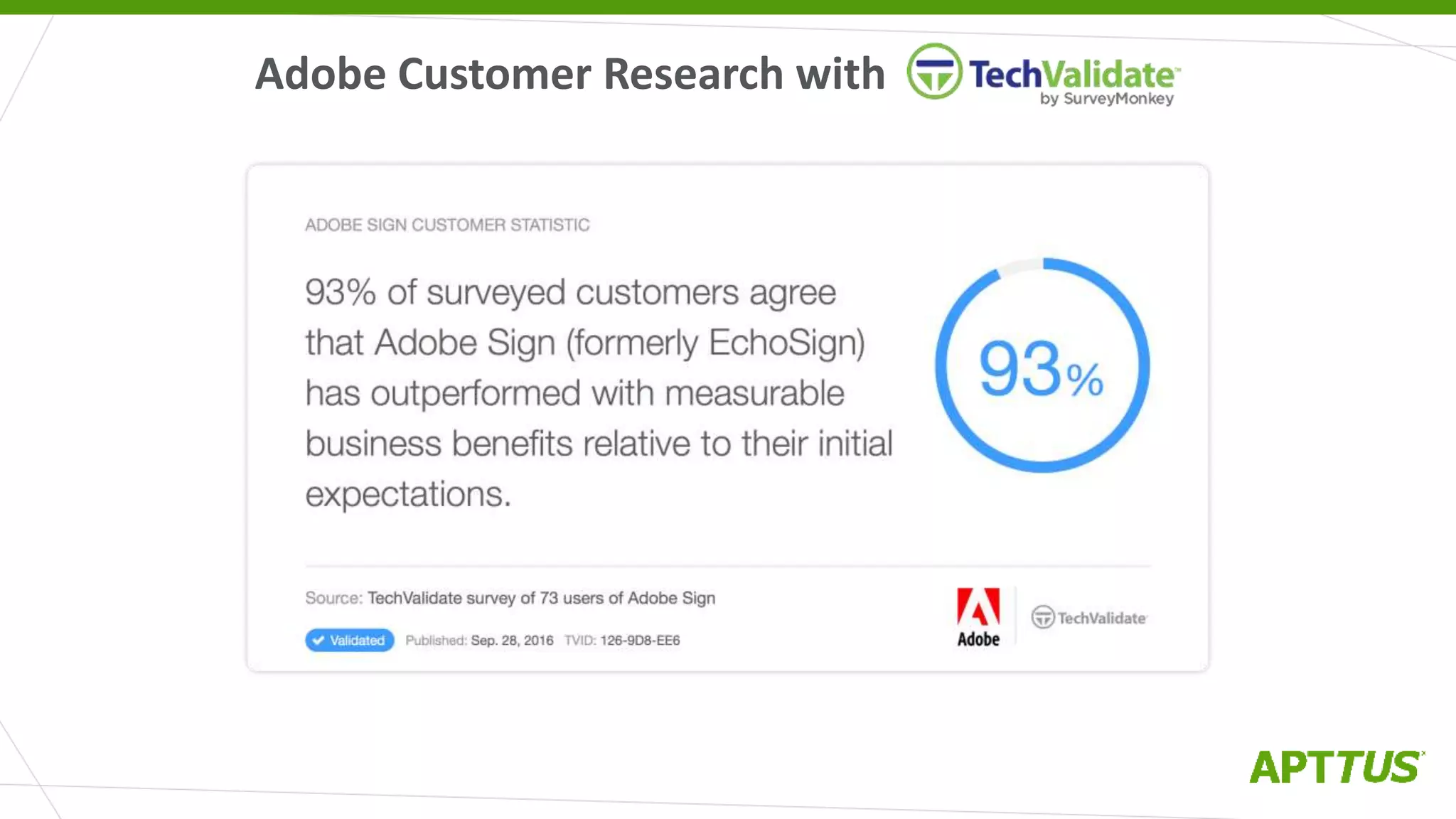 Adobe Customer Research with
 