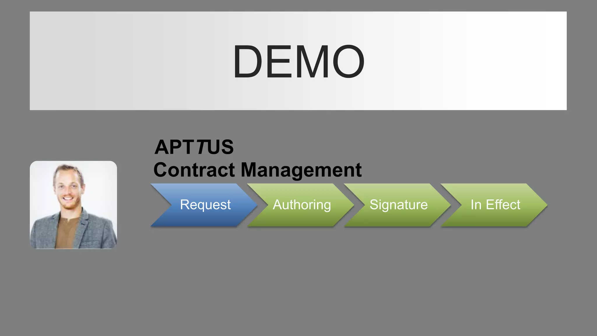 DEMO
Request Authoring Signature In Effect
Contract Management
APTTUS
 
