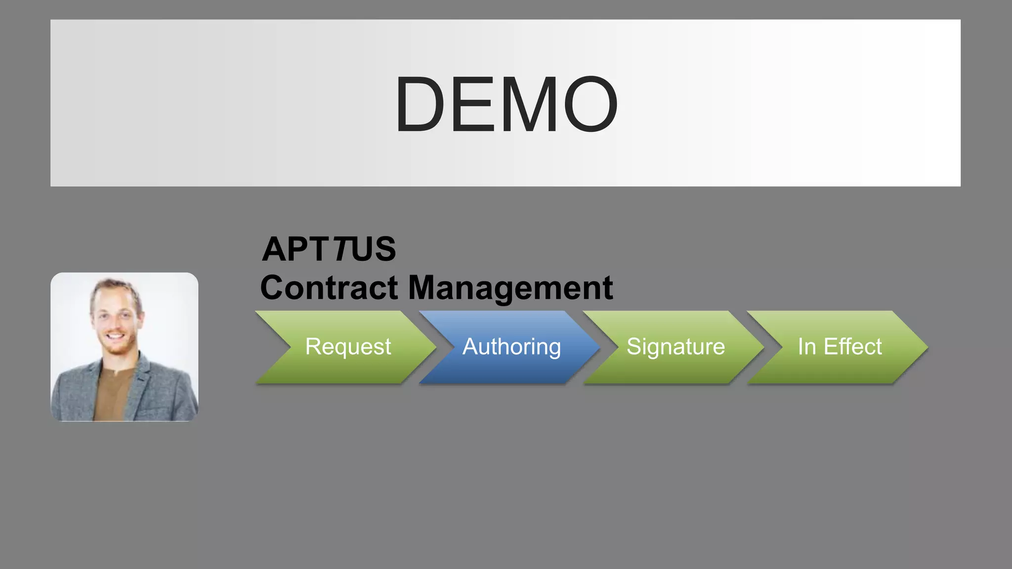 DEMO
Request Authoring Signature In Effect
Contract Management
APTTUS
 