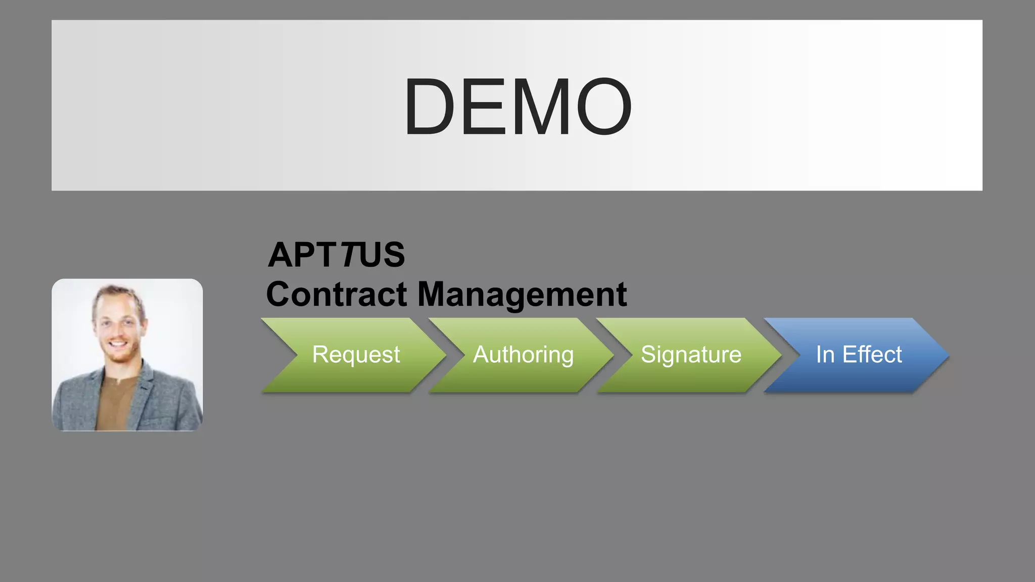 DEMO
Request Authoring Signature In Effect
Contract Management
APTTUS
 
