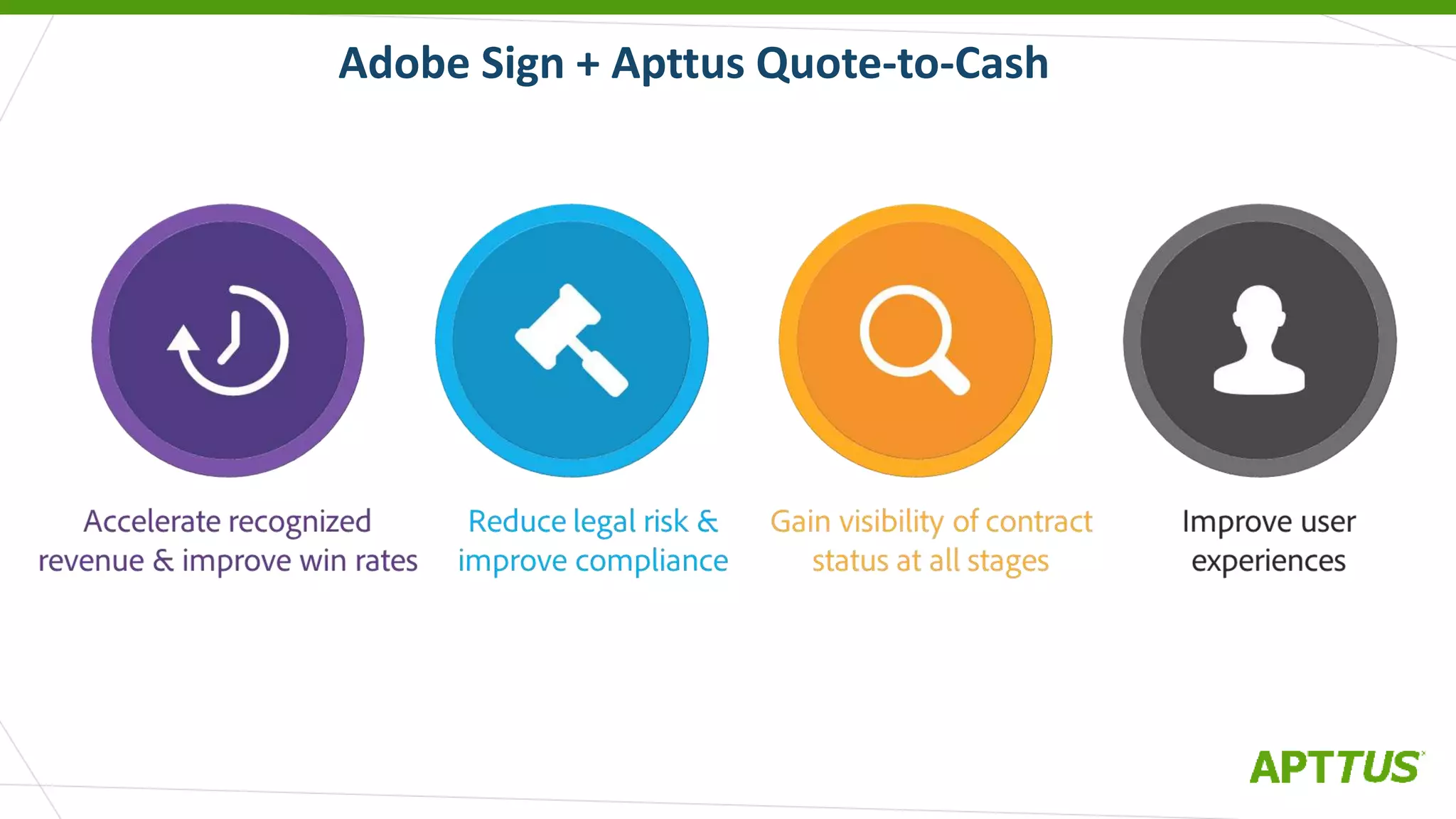 Adobe Sign + Apttus Quote-to-Cash
 