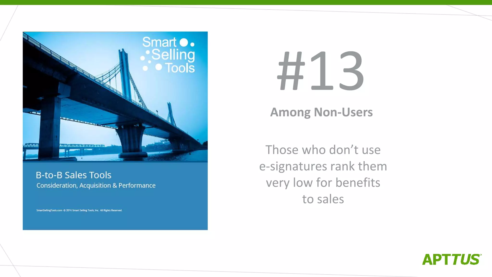 Among Non-Users
#13
Those who don’t use
e-signatures rank them
very low for benefits
to sales
 
