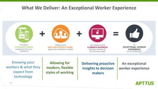 What We Deliver: An Exceptional Worker Experience
17
Knowing your
workers & what they
expect from
technology
Allowing for
modern, flexible
styles of working
Delivering proactive
insights to decision
makers
An exceptional
worker experience
 