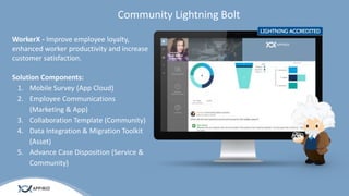 Community Lightning Bolt
WorkerX - Improve employee loyalty,
enhanced worker productivity and increase
customer satisfaction.
Solution Components:
1. Mobile Survey (App Cloud)
2. Employee Communications
(Marketing & App)
3. Collaboration Template (Community)
4. Data Integration & Migration Toolkit
(Asset)
5. Advance Case Disposition (Service &
Community)
 