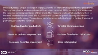 Targeted communications
Platform for mission critical data
Store collaboration
Improved worker productivity
Reduced business response time
Increased franchise engagement
DineEquity faces a unique challenge in engaging with the workforce that represents their great brands.
They don’t employ the workers and over 400 franchisees own their 3700+ locations. The workers are
the customer facing representation of their brand. They needed a solution that would allow them to
close the loop between the stores and HQ so that they could have greater visibility into franchise
operations and performance. The consistent execution across individual stores is the key driving rapid,
profitable growth for the franchise.
 