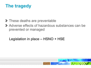 HSNO - It’s Not That Hard | PPT
