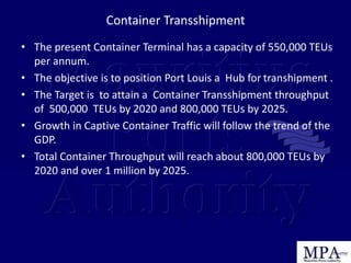 Container Transshipment
• The present Container Terminal has a capacity of 550,000 TEUs
per annum.
• The objective is to position Port Louis a Hub for transhipment .
• The Target is to attain a Container Transshipment throughput
of 500,000 TEUs by 2020 and 800,000 TEUs by 2025.
• Growth in Captive Container Traffic will follow the trend of the
GDP.
• Total Container Throughput will reach about 800,000 TEUs by
2020 and over 1 million by 2025.
 