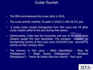Cruise Tourism
• The MPA commissioned the cruise Jetty in 2010.
• The cruise activity reached its peak in 2010/11 with 26,751 pax.
• 9 Costa cruise vessels homeported from Port Louis and 18 other
cruise vessels called to the port during that season.
• Unfortunately, Costa lost the Concordia and one of its cruise ships
(Alegra) caught fire near Seychelles. The company stopped its
homeporting activity at Port Louis since 2012/2013 has resumed its
activity as from January 2015.
• The itinerary is Port Louis – Mahé (Seychelles) - Nosy Be
(Madagascar) – Diego Suarez (Madagascar) - Tamatave
(Madagascar) – Pointe de Galets (Réunion Island) – Port Louis
 