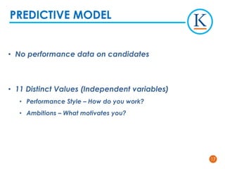 1717
• No performance data on candidates
• 11 Distinct Values (Independent variables)
• Performance Style – How do you work?
• Ambitions – What motivates you?
PREDICTIVE MODEL
 