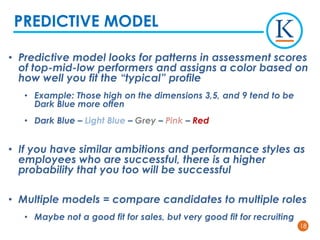 1818
• Predictive model looks for patterns in assessment scores
of top-mid-low performers and assigns a color based on
how well you fit the “typical” profile
• Example: Those high on the dimensions 3,5, and 9 tend to be
Dark Blue more often
• Dark Blue – Light Blue – Grey – Pink – Red
• If you have similar ambitions and performance styles as
employees who are successful, there is a higher
probability that you too will be successful
• Multiple models = compare candidates to multiple roles
• Maybe not a good fit for sales, but very good fit for recruiting
PREDICTIVE MODEL
 