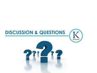 DISCUSSION & QUESTIONS
 