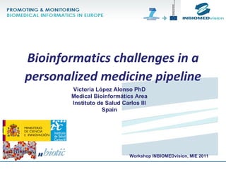 Victoria López Alonso PhD Medical Bioinformátics Area Instituto de Salud Carlos III Spain Bioinformatics challenges in a personalized medicine pipeline Workshop INBIOMEDvision, MIE 2011 