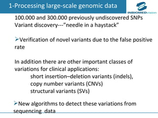100.000 and 300.000 previously undiscovered SNPs Variant discovery---”needle in a haystack” Verification of novel variants due to the false positive rate In addition there are other important classes of variations for clinical applications: short insertion–deletion variants (indels),  copy number variants (CNVs)  structural variants (SVs) 1-Processing large-scale genomic data New algorithms to detect these variations from sequencing  data 