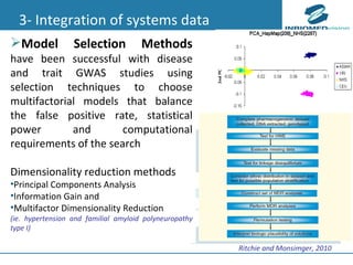 3- Integration of systems data Model Selection Methods  have been successful with disease and trait GWAS studies using selection techniques to choose multifactorial models that balance the false positive rate, statistical power and  computational requirements of the search Dimensionality reduction methods Principal Components Analysis Information Gain and  Multifactor Dimensionality Reduction  (ie.  hypertension and familial amyloid polyneuropathy type I) Ritchie and Monsimger, 2010 