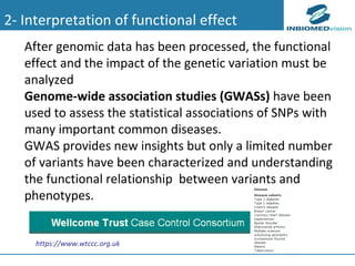 2- Interpretation of functional effect After genomic data has been processed, the functional effect and the impact of the ...
