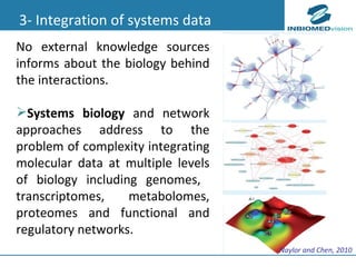 3- Integration of systems data Naylor and Chen, 2010 <ul><li>No external knowledge sources informs about the biology behin...