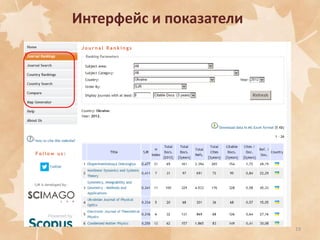 Интерфейс и показатели

19

 