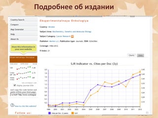 Подробнее об издании

21

 