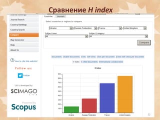 Сравнение H index

22

 