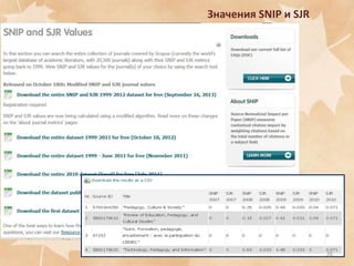 Значения SNIP и SJR

26

 