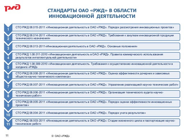 Программа Инновационного Развития Ржд До 2020 Скачать Программа Инновационного Развития Ржд До 2020 Скачать
