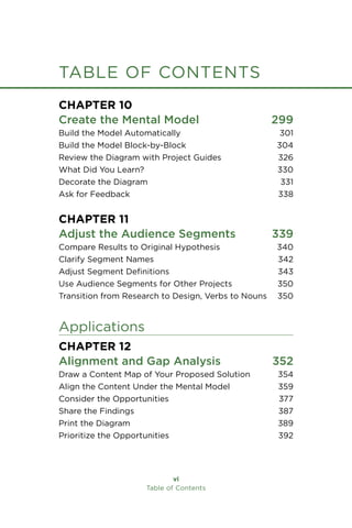 table of contents
vi
Table of Contents
Chapter 10
Create the Mental Model 299
Build the Model Automatically 301
Build the Model Block-by-Block 304
Review the Diagram with Project Guides 326
What Did You Learn? 330
Decorate the Diagram 331
Ask for Feedback 338
Chapter 11
Adjust the Audience Segments 339
Compare Results to Original Hypothesis 340
Clarify Segment Names 342
Adjust Segment Definitions 343
Use Audience Segments for Other Projects 350
Transition from Research to Design, Verbs to Nouns 350
Applications
Chapter 12
Alignment and Gap Analysis 352
Draw a Content Map of Your Proposed Solution 354
Align the Content Under the Mental Model 359
Consider the Opportunities 377
Share the Findings 387
Print the Diagram 389
Prioritize the Opportunities 392
table of contents
 