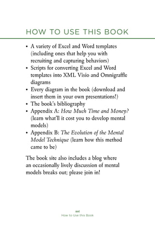 How to Use this Book
xvi
How to Use this Book
• A variety of Excel and Word templates
(including ones that help you with
recruiting and capturing behaviors)
• Scripts for converting Excel and Word
templates into XML Visio and Omnigraffle
diagrams
• Every diagram in the book (download and
insert them in your own presentations!)
• The book’s bibliography
• Appendix A: How Much Time and Money?
(learn what’ll it cost you to develop mental
models)
• Appendix B: The Evolution of the Mental
Model Technique (learn how this method
came to be)
The book site also includes a blog where
an occasionally lively discussion of mental
models breaks out; please join in!
 