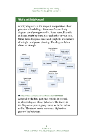 What is an Affinity Diagram?
Affinity diagrams, in the simplest interpretation, show
groups of related things. You can make an affinity
diagram out of your grocery list. Some items, like milk
and eggs, might be found near each other in your store.
Other items, like pasta sauce and spaghetti, are elements
of a single meal you’re planning. The diagram below
shows an example.
http://flickr.com/photos/rosenfeldmedia/2159445698
A mental model for a particular topic is, in essence,
an affinity diagram of user behaviors. The towers in
the diagrams represent group names for the behaviors
within. The sets of towers represent a higher-level
group of the behaviors.
Baby Lettuce
Mix
Potatoes
Pasta Sauce
Spaghetti
Dinner
Milk
Eggs
Yogurt
Parmesan
Cheese
Ground
Turkey Refrigerated
Section of Store
Green Beans
Broccoli
Asperagus
Red Peppers
Snow Peas (if
in season)
Tangerines
Dried
Cranberries
Sunflower
Seeds
Produce Section
of Store
Dried Fruit 
Nuts Aisle
Mental Models by Indi Young
Rosenfeld Media, 2008; version 1.1

Chapter 1
What and Why? The Advantages of a Mental Model
 