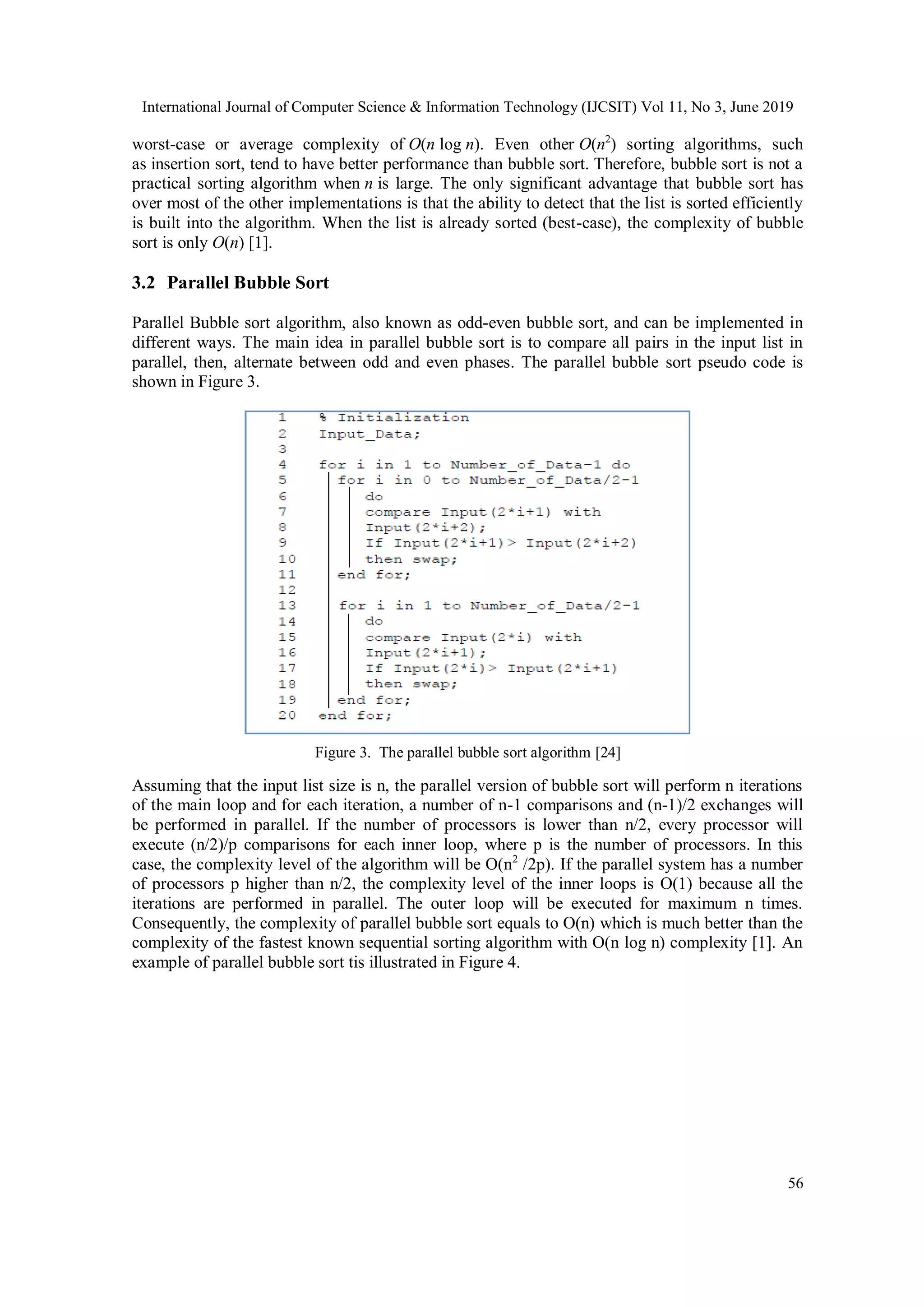 Performance Evaluation of Parallel Bubble Sort Algorithm on ...