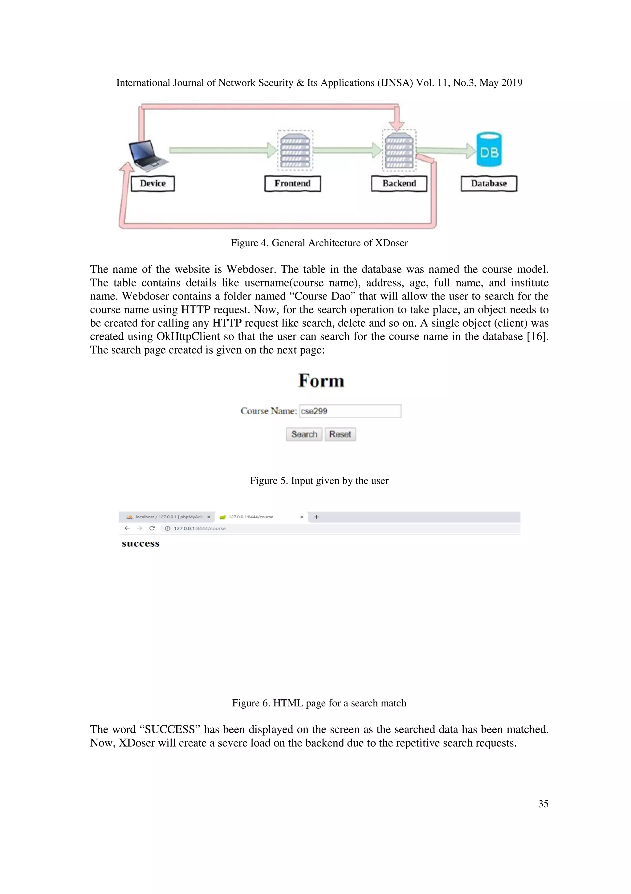 International Journal of Network Security & Its Applications (IJNSA) Vol. 11, No.3, May 2019
35
Figure 4. General Architecture of XDoser
The name of the website is Webdoser. The table in the database was named the course model.
The table contains details like username(course name), address, age, full name, and institute
name. Webdoser contains a folder named “Course Dao” that will allow the user to search for the
course name using HTTP request. Now, for the search operation to take place, an object needs to
be created for calling any HTTP request like search, delete and so on. A single object (client) was
created using OkHttpClient so that the user can search for the course name in the database [16].
The search page created is given on the next page:
Figure 5. Input given by the user
Figure 6. HTML page for a search match
The word “SUCCESS” has been displayed on the screen as the searched data has been matched.
Now, XDoser will create a severe load on the backend due to the repetitive search requests.
 