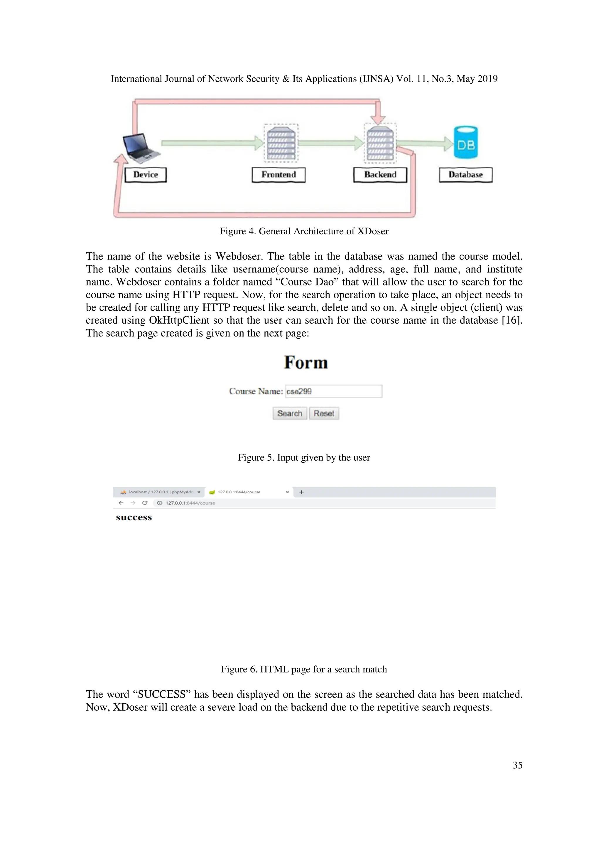 International Journal of Network Security & Its Applications (IJNSA) Vol. 11, No.3, May 2019
35
Figure 4. General Architecture of XDoser
The name of the website is Webdoser. The table in the database was named the course model.
The table contains details like username(course name), address, age, full name, and institute
name. Webdoser contains a folder named “Course Dao” that will allow the user to search for the
course name using HTTP request. Now, for the search operation to take place, an object needs to
be created for calling any HTTP request like search, delete and so on. A single object (client) was
created using OkHttpClient so that the user can search for the course name in the database [16].
The search page created is given on the next page:
Figure 5. Input given by the user
Figure 6. HTML page for a search match
The word “SUCCESS” has been displayed on the screen as the searched data has been matched.
Now, XDoser will create a severe load on the backend due to the repetitive search requests.
 