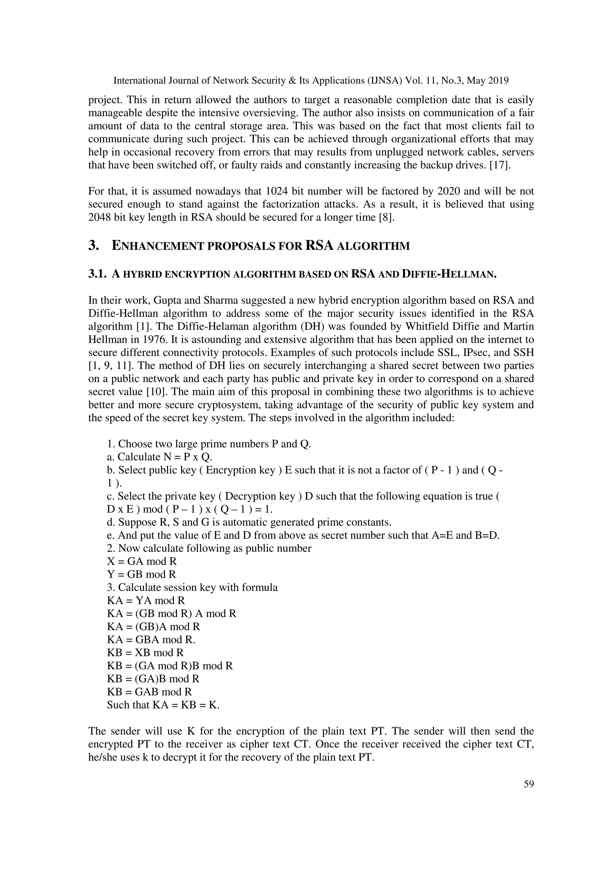 International Journal of Network Security & Its Applications (IJNSA) Vol. 11, No.3, May 2019 59 project. This in return allowed the authors to target a reasonable completion date that is easily manageable despite the intensive oversieving. The author also insists on communication of a fair amount of data to the central storage area. This was based on the fact that most clients fail to communicate during such project. This can be achieved through organizational efforts that may help in occasional recovery from errors that may results from unplugged network cables, servers that have been switched off, or faulty raids and constantly increasing the backup drives. [17]. For that, it is assumed nowadays that 1024 bit number will be factored by 2020 and will be not secured enough to stand against the factorization attacks. As a result, it is believed that using 2048 bit key length in RSA should be secured for a longer time [8]. 3. ENHANCEMENT PROPOSALS FOR RSA ALGORITHM 3.1. A HYBRID ENCRYPTION ALGORITHM BASED ON RSA AND DIFFIE-HELLMAN. In their work, Gupta and Sharma suggested a new hybrid encryption algorithm based on RSA and Diffie-Hellman algorithm to address some of the major security issues identified in the RSA algorithm [1]. The Diffie-Helaman algorithm (DH) was founded by Whitfield Diffie and Martin Hellman in 1976. It is astounding and extensive algorithm that has been applied on the internet to secure different connectivity protocols. Examples of such protocols include SSL, IPsec, and SSH [1, 9, 11]. The method of DH lies on securely interchanging a shared secret between two parties on a public network and each party has public and private key in order to correspond on a shared secret value [10]. The main aim of this proposal in combining these two algorithms is to achieve better and more secure cryptosystem, taking advantage of the security of public key system and the speed of the secret key system. The steps involved in the algorithm included: 1. Choose two large prime numbers P and Q. a. Calculate N = P x Q. b. Select public key ( Encryption key ) E such that it is not a factor of ( P - 1 ) and ( Q - 1 ). c. Select the private key ( Decryption key ) D such that the following equation is true ( D x E ) mod ( P – 1 ) x ( Q – 1 ) = 1. d. Suppose R, S and G is automatic generated prime constants. e. And put the value of E and D from above as secret number such that A=E and B=D. 2. Now calculate following as public number X = GA mod R Y = GB mod R 3. Calculate session key with formula KA = YA mod R KA = (GB mod R) A mod R KA = (GB)A mod R KA = GBA mod R. KB = XB mod R KB = (GA mod R)B mod R KB = (GA)B mod R KB = GAB mod R Such that KA = KB = K. The sender will use K for the encryption of the plain text PT. The sender will then send the encrypted PT to the receiver as cipher text CT. Once the receiver received the cipher text CT, he/she uses k to decrypt it for the recovery of the plain text PT. 