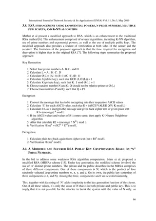 METHODS TOWARD ENHANCING RSA ALGORITHM : A SURVEY | PDF