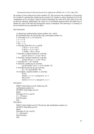 International Journal of Network Security & Its Applications (IJNSA) Vol. 11, No.3, May 2019
65
the product of four reduced-size prime numbers [5]. This increases the complexity of factorizing
the variable N, and therefore enhancing the security [12]. Similar to what is proposed in [12], the
computation of P is not direct, where in order to determine the value of P1, the values of p1 and
p2 must be obtained. Additionally, the value of w is distributed instead of M in the public key to
hidden the value of M when the factorization attack is attempted. The following is a summary of
the new hybrid security algorithm for RSA.
Key Generation:
A- Select four random distinct prime numbers a,b, c and d.
B- Find Public Key (P), Private Key (Q), and random number (w).
C- Procedure (a, b, c, d, P, Q and w)
1. x ← a * b
2. y ← c * d
3. M ← x * y
4. Calculate Euler Ø () of x, y and M
a. Ø (x) ← (a-1) * (b-1)
b. Ø (y) ← (c-1) * (d-1)
c. Ø (M) ← Ø (x) * Ø (y)
5. Generate a random number p1, such that,
gcd (p1, Ø (x)) = 1, 1< p1 < Ø (x)
6. Generate a random number p2, such that,
gcd (p2, Ø (y)) = 1, 1< p2 < Ø (y)
7. Calculate P1 ← p1p2
mod M
8. Generate a public key P, such that,
gcd (P, Ø (M) * P1) = 1, 1< P < Ø (M) * P1
9. Calculate the private key Q, such that,
Q ← P-1 mod (Ø (M) * P1)
10. Compute a random number w, such that,
If a>b
Satisfy x -a < w < x and gcd (w, x) = 1
Else if a<b
Satisfy x− b < w < x and gcd (w, x) = 1
Encryption :
INPUT: Select Plain text (T), Public key (P)
and Random number (w).
OUTPUT: Find Cipher text (C).
Begin
Procedure (T, P, w and C)
C ← TP mod w
End Procedure
End
Decryption :
INPUT: Select Cipher text (C), Private key (Q) and Random number (w).
OUTPUT: Find Plain text (T).
Begin
Procedure (C, Q, w and T)
T ← CQ mod w
End Procedure
End
 