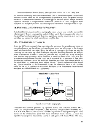 International Journal of Network Security & Its Applications (IJNSA) Vol. 11, No.3, May 2019
54
and maintains its integrity while on transit or storage. This is achieved through the conversion of
data unto different forms that are incomprehensible (ciphertext or code). The process through
which data is converted into ciphertext is called encryption, while the process through which the
ciphertext converted to comprehensible information (plaintext) is called decryption. Both
encryption and decryption processes are done using secret information such as passwords or keys.
1.1. SYMMETRIC AND ASYMMETRIC CRYPTOGRAPHY
As indicated in the discussion above, cryptography uses a key, or some sort of a password to
either encrypt or decrypt a message that needs to be kept secret. This is made possible using two
classes of key-based encryption and decryption algorithms, namely symmetric, also known as
secret-key, and asymmetric, which is also known as public –key.
1.1.1. SYMMETRIC KEY CRYPTOGRAPHY
Before the 1970s, the symmetric key encryption, also known as the secret-key encryption, or
conventional system was the only encryption technology in use, and still, remain by far the most
widely used method of encryption. Before the advent of computers, the cipher text used in
symmetric key encryption was called the classical encryption algorithms. Currently, and with the
advent of computing technology, symmetric encryption uses bits and bytes as the encryption
keys, together with various encryption algorithms to transform plaintext into cipher text. The
recovery process of plaintext from the cipher text in symmetric key cryptography is done using
the same key used in encryption, and a different decryption algorithm. This is made possible by
sharing the secret key between the sender and the receiver. This also implies that in case a third
party gains access to the key, he/she can easily decrypt the information. As such, it is crucial to
ensure that the key is kept as secret as possible. The figure below illustrates the encryption and
decryption process in symmetric key cryptography:
Figure 1. Symmetric key Cryptography
Some of the most common symmetric key algorithms include Data Encryption Standard (DES),
Triple Data Encryption Standard (TRIPLEDES), Advanced Encryption Standard (AES), RC2,
RC4, RC5, RC6, Blowfish, and Two fish. Triple DES algorithm was developed in response to the
increase in the computational power that made brute-force attacks feasible. As such, this
algorithm was designed to maximize the security of DES against such attacks. On the other hand,
 