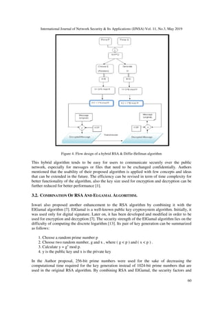International Journal of Network Security & Its Applications (IJNSA) Vol. 11, No.3, May 2019
60
Figure 4. Flow design of a hybrid RSA & Diffie-Hellman algorithm
This hybrid algorithm tends to be easy for users to communicate securely over the public
network, especially for messages or files that need to be exchanged confidentially. Authors
mentioned that the usability of their proposed algorithm is applied with few concepts and ideas
that can be extended in the future. The efficiency can be revised in term of time complexity for
better functionality of the algorithm, also the key size used for encryption and decryption can be
further reduced for better performance [1].
3.2. COMBINATION OF RSA AND ELGAMAL ALGORITHM.
Iswari also proposed another enhancement to the RSA algorithm by combining it with the
ElGamal algorithm [7]. ElGamal is a well-known public key cryptosystem algorithm. Initially, it
was used only for digital signature. Later on, it has been developed and modified in order to be
used for encryption and decryption [7]. The security strength of the ElGamal algorithm lies on the
difficulty of computing the discrete logarithm [13]. Its pair of key generation can be summarized
as follows:
1. Choose a random prime number p
2. Choose two random number, g and x , where ( g < p ) and ( x < p ) .
3. Calculate y = gx
mod p.
4. y is the public key and x is the private key
In the Author proposal, 256-bit prime numbers were used for the sake of decreasing the
computational time required for the key generation instead of 1024-bit prime numbers that are
used in the original RSA algorithm. By combining RSA and ElGamal, the security factors and
 