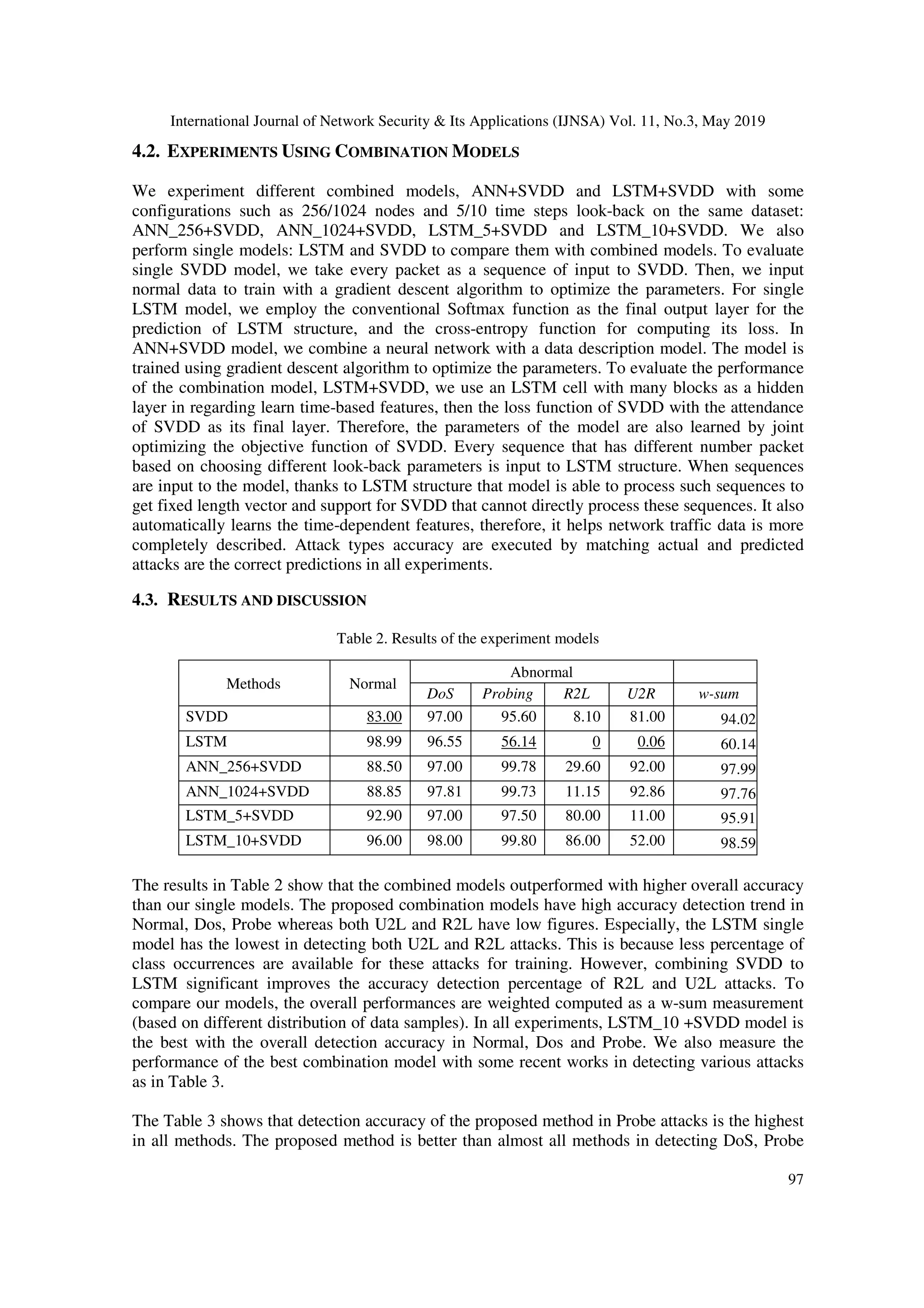 International Journal of Network Security & Its Applications (IJNSA) Vol. 11, No.3, May 2019 97 4.2. EXPERIMENTS USING COMBINATION MODELS We experiment different combined models, ANN+SVDD and LSTM+SVDD with some configurations such as 256/1024 nodes and 5/10 time steps look-back on the same dataset: ANN_256+SVDD, ANN_1024+SVDD, LSTM_5+SVDD and LSTM_10+SVDD. We also perform single models: LSTM and SVDD to compare them with combined models. To evaluate single SVDD model, we take every packet as a sequence of input to SVDD. Then, we input normal data to train with a gradient descent algorithm to optimize the parameters. For single LSTM model, we employ the conventional Softmax function as the final output layer for the prediction of LSTM structure, and the cross-entropy function for computing its loss. In ANN+SVDD model, we combine a neural network with a data description model. The model is trained using gradient descent algorithm to optimize the parameters. To evaluate the performance of the combination model, LSTM+SVDD, we use an LSTM cell with many blocks as a hidden layer in regarding learn time-based features, then the loss function of SVDD with the attendance of SVDD as its final layer. Therefore, the parameters of the model are also learned by joint optimizing the objective function of SVDD. Every sequence that has different number packet based on choosing different look-back parameters is input to LSTM structure. When sequences are input to the model, thanks to LSTM structure that model is able to process such sequences to get fixed length vector and support for SVDD that cannot directly process these sequences. It also automatically learns the time-dependent features, therefore, it helps network traffic data is more completely described. Attack types accuracy are executed by matching actual and predicted attacks are the correct predictions in all experiments. 4.3. RESULTS AND DISCUSSION Table 2. Results of the experiment models Methods Normal Abnormal DoS Probing R2L U2R w-sum SVDD 83.00 97.00 95.60 8.10 81.00 94.02 LSTM 98.99 96.55 56.14 0 0.06 60.14 ANN_256+SVDD 88.50 97.00 99.78 29.60 92.00 97.99 ANN_1024+SVDD 88.85 97.81 99.73 11.15 92.86 97.76 LSTM_5+SVDD 92.90 97.00 97.50 80.00 11.00 95.91 LSTM_10+SVDD 96.00 98.00 99.80 86.00 52.00 98.59 The results in Table 2 show that the combined models outperformed with higher overall accuracy than our single models. The proposed combination models have high accuracy detection trend in Normal, Dos, Probe whereas both U2L and R2L have low figures. Especially, the LSTM single model has the lowest in detecting both U2L and R2L attacks. This is because less percentage of class occurrences are available for these attacks for training. However, combining SVDD to LSTM significant improves the accuracy detection percentage of R2L and U2L attacks. To compare our models, the overall performances are weighted computed as a w-sum measurement (based on different distribution of data samples). In all experiments, LSTM_10 +SVDD model is the best with the overall detection accuracy in Normal, Dos and Probe. We also measure the performance of the best combination model with some recent works in detecting various attacks as in Table 3. The Table 3 shows that detection accuracy of the proposed method in Probe attacks is the highest in all methods. The proposed method is better than almost all methods in detecting DoS, Probe 