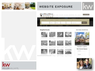 W EBSITE EXPOSU R E
• www.yourwebsite.com
 