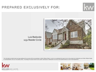 PREPARED EXCLUSIVELY FOR:
Luis Redondo
1131 Reeder Circle
 