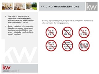 P R I C I N G M I S C O N C E P T I O N S
• The value of your property is
determined by what a buyer is
willing to pay and a seller is willing
to accept in today’s market.
• Buyers make their pricing decision
based on comparing your property
to other properties SOLD in your
area. Historically, your first offer is
usually your best.
 
