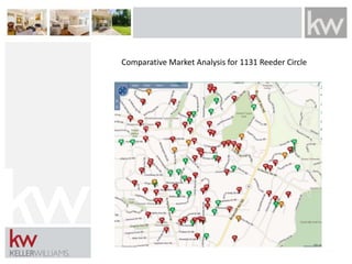 Comparative Market Analysis for 1131 Reeder Circle
 