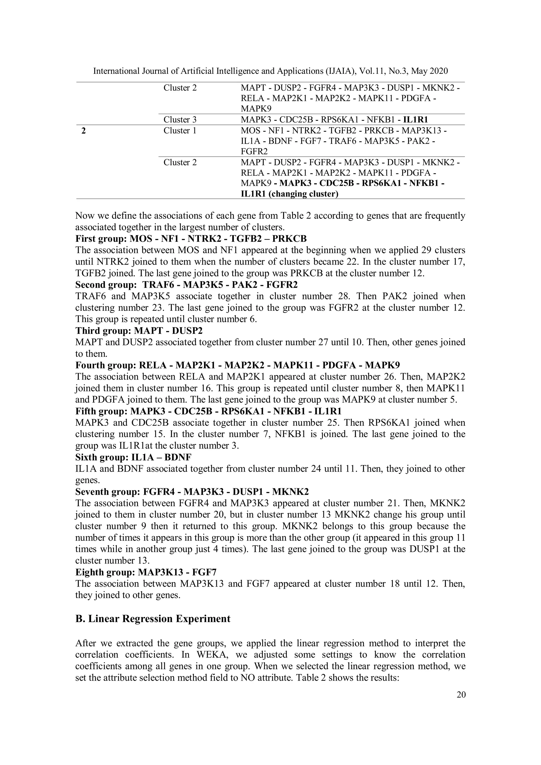 International Journal of Artificial Intelligence and Applications (IJAIA), Vol.11, No.3, May 2020
20
Cluster 2 MAPT - DUSP2 - FGFR4 - MAP3K3 - DUSP1 - MKNK2 -
RELA - MAP2K1 - MAP2K2 - MAPK11 - PDGFA -
MAPK9
Cluster 3 MAPK3 - CDC25B - RPS6KA1 - NFKB1 - IL1R1
2 Cluster 1 MOS - NF1 - NTRK2 - TGFB2 - PRKCB - MAP3K13 -
IL1A - BDNF - FGF7 - TRAF6 - MAP3K5 - PAK2 -
FGFR2
Cluster 2 MAPT - DUSP2 - FGFR4 - MAP3K3 - DUSP1 - MKNK2 -
RELA - MAP2K1 - MAP2K2 - MAPK11 - PDGFA -
MAPK9 - MAPK3 - CDC25B - RPS6KA1 - NFKB1 -
IL1R1 (changing cluster)
Now we define the associations of each gene from Table 2 according to genes that are frequently
associated together in the largest number of clusters.
First group: MOS - NF1 - NTRK2 - TGFB2 – PRKCB
The association between MOS and NF1 appeared at the beginning when we applied 29 clusters
until NTRK2 joined to them when the number of clusters became 22. In the cluster number 17,
TGFB2 joined. The last gene joined to the group was PRKCB at the cluster number 12.
Second group: TRAF6 - MAP3K5 - PAK2 - FGFR2
TRAF6 and MAP3K5 associate together in cluster number 28. Then PAK2 joined when
clustering number 23. The last gene joined to the group was FGFR2 at the cluster number 12.
This group is repeated until cluster number 6.
Third group: MAPT - DUSP2
MAPT and DUSP2 associated together from cluster number 27 until 10. Then, other genes joined
to them.
Fourth group: RELA - MAP2K1 - MAP2K2 - MAPK11 - PDGFA - MAPK9
The association between RELA and MAP2K1 appeared at cluster number 26. Then, MAP2K2
joined them in cluster number 16. This group is repeated until cluster number 8, then MAPK11
and PDGFA joined to them. The last gene joined to the group was MAPK9 at cluster number 5.
Fifth group: MAPK3 - CDC25B - RPS6KA1 - NFKB1 - IL1R1
MAPK3 and CDC25B associate together in cluster number 25. Then RPS6KA1 joined when
clustering number 15. In the cluster number 7, NFKB1 is joined. The last gene joined to the
group was IL1R1at the cluster number 3.
Sixth group: IL1A – BDNF
IL1A and BDNF associated together from cluster number 24 until 11. Then, they joined to other
genes.
Seventh group: FGFR4 - MAP3K3 - DUSP1 - MKNK2
The association between FGFR4 and MAP3K3 appeared at cluster number 21. Then, MKNK2
joined to them in cluster number 20, but in cluster number 13 MKNK2 change his group until
cluster number 9 then it returned to this group. MKNK2 belongs to this group because the
number of times it appears in this group is more than the other group (it appeared in this group 11
times while in another group just 4 times). The last gene joined to the group was DUSP1 at the
cluster number 13.
Eighth group: MAP3K13 - FGF7
The association between MAP3K13 and FGF7 appeared at cluster number 18 until 12. Then,
they joined to other genes.
B. Linear Regression Experiment
After we extracted the gene groups, we applied the linear regression method to interpret the
correlation coefficients. In WEKA, we adjusted some settings to know the correlation
coefficients among all genes in one group. When we selected the linear regression method, we
set the attribute selection method field to NO attribute. Table 2 shows the results:
 