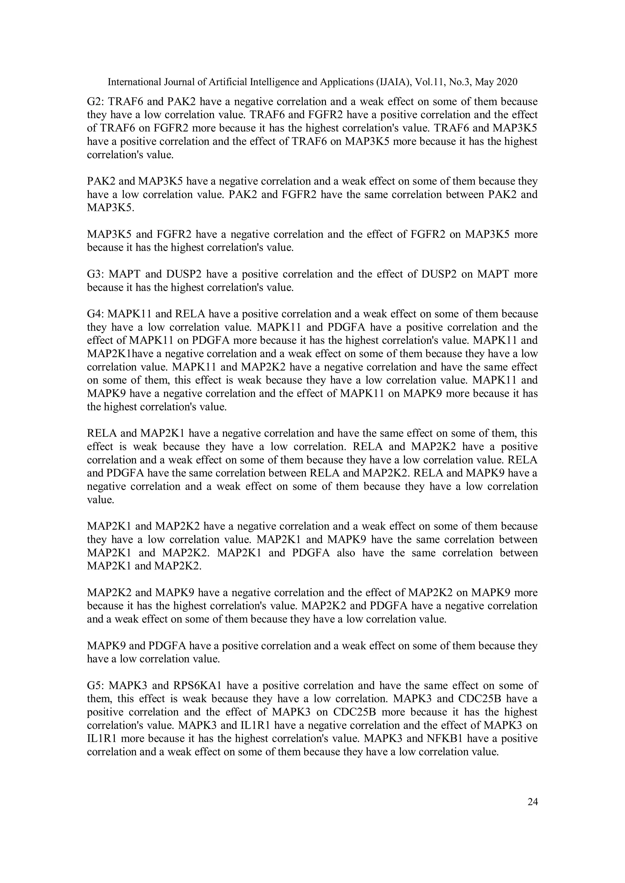 International Journal of Artificial Intelligence and Applications (IJAIA), Vol.11, No.3, May 2020
24
G2: TRAF6 and PAK2 have a negative correlation and a weak effect on some of them because
they have a low correlation value. TRAF6 and FGFR2 have a positive correlation and the effect
of TRAF6 on FGFR2 more because it has the highest correlation's value. TRAF6 and MAP3K5
have a positive correlation and the effect of TRAF6 on MAP3K5 more because it has the highest
correlation's value.
PAK2 and MAP3K5 have a negative correlation and a weak effect on some of them because they
have a low correlation value. PAK2 and FGFR2 have the same correlation between PAK2 and
MAP3K5.
MAP3K5 and FGFR2 have a negative correlation and the effect of FGFR2 on MAP3K5 more
because it has the highest correlation's value.
G3: MAPT and DUSP2 have a positive correlation and the effect of DUSP2 on MAPT more
because it has the highest correlation's value.
G4: MAPK11 and RELA have a positive correlation and a weak effect on some of them because
they have a low correlation value. MAPK11 and PDGFA have a positive correlation and the
effect of MAPK11 on PDGFA more because it has the highest correlation's value. MAPK11 and
MAP2K1have a negative correlation and a weak effect on some of them because they have a low
correlation value. MAPK11 and MAP2K2 have a negative correlation and have the same effect
on some of them, this effect is weak because they have a low correlation value. MAPK11 and
MAPK9 have a negative correlation and the effect of MAPK11 on MAPK9 more because it has
the highest correlation's value.
RELA and MAP2K1 have a negative correlation and have the same effect on some of them, this
effect is weak because they have a low correlation. RELA and MAP2K2 have a positive
correlation and a weak effect on some of them because they have a low correlation value. RELA
and PDGFA have the same correlation between RELA and MAP2K2. RELA and MAPK9 have a
negative correlation and a weak effect on some of them because they have a low correlation
value.
MAP2K1 and MAP2K2 have a negative correlation and a weak effect on some of them because
they have a low correlation value. MAP2K1 and MAPK9 have the same correlation between
MAP2K1 and MAP2K2. MAP2K1 and PDGFA also have the same correlation between
MAP2K1 and MAP2K2.
MAP2K2 and MAPK9 have a negative correlation and the effect of MAP2K2 on MAPK9 more
because it has the highest correlation's value. MAP2K2 and PDGFA have a negative correlation
and a weak effect on some of them because they have a low correlation value.
MAPK9 and PDGFA have a positive correlation and a weak effect on some of them because they
have a low correlation value.
G5: MAPK3 and RPS6KA1 have a positive correlation and have the same effect on some of
them, this effect is weak because they have a low correlation. MAPK3 and CDC25B have a
positive correlation and the effect of MAPK3 on CDC25B more because it has the highest
correlation's value. MAPK3 and IL1R1 have a negative correlation and the effect of MAPK3 on
IL1R1 more because it has the highest correlation's value. MAPK3 and NFKB1 have a positive
correlation and a weak effect on some of them because they have a low correlation value.
 